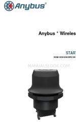 Anybus Wireless Bolt スタートアップマニュアル