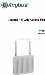 Anybus WLAN Access Point IP67 スタートアップマニュアル