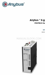 Anybus X-gateway Manual da rede