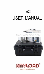 Anyload S2 Manual del usuario