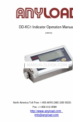 Anyload DD-KC1 Manuale operativo