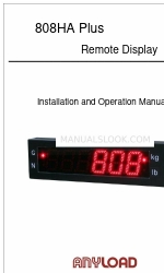 Anyload 808HA Plus Manual de instalación y funcionamiento