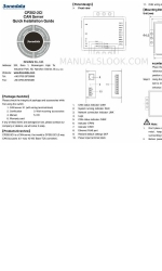 3onedata CP202-2CI Handbuch zur Schnellinstallation