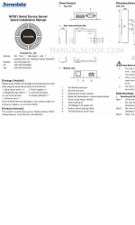 3onedata NP301 Handbuch zur Schnellinstallation