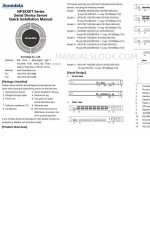 3onedata NP3016T-16D(RS-232)-RJ-P(85-265VAC) Manual de instalación rápida