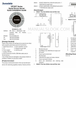 3onedata NP302T Series Handbuch zur Schnellinstallation