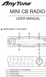 AnyTone MINI CB Panduan Pengguna