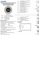 3onedata NP304T-4DI Handbuch zur Schnellinstallation