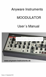 Anyware Instruments Moodulator Panduan Pengguna