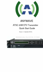 Anywave ATSC 25W Schnellstart-Handbuch