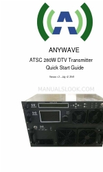 Anywave ATSC 280W Посібник із швидкого старту