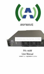 Anywave PA-140W Посібник користувача