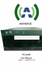 Anywave PA-560W 사용자 설명서