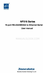 3onedata NP316-2AC Manuale d'uso