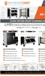 Anywhere Cart AC-MAX Gebruikershandleiding