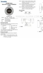 3onedata NP5000-1T-2DI(3IN1)-DB-P Manuale di installazione rapida