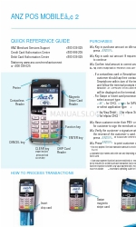 ANZ POS MOBILE2 Panduan Referensi Cepat