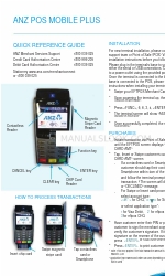 ANZ POS PLUS Manual de referência rápida