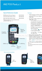 ANZ POS Plus 2 Quick Reference Manual