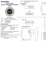 3onedata GW1102 Series Handbuch zur Schnellinstallation