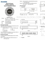 3onedata GW1104 Series Handbuch zur Schnellinstallation