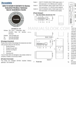 3onedata IGW1111 Series Handbuch zur Schnellinstallation