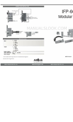 Abtus IFP-600 Benutzerhandbuch