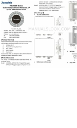 3onedata IAP2600S Series Handbuch zur Schnellinstallation