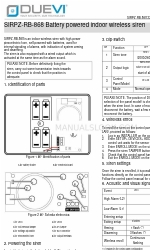 Duevi SIRPZ-RB-868 Manuale