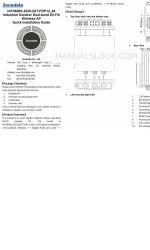 3onedata IAP3600S-225-2GT-PDP12 48 Handbuch zur Schnellinstallation