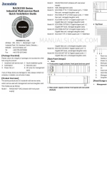 3onedata ECU100-1GT1GF Manuale di installazione rapida