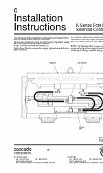 Cascade 150K Installation Instructions Manual