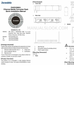 3onedata RACK2000A Panduan Instalasi Cepat