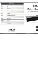 Abtus MAX-HDMI42/AP4 Benutzerhandbuch