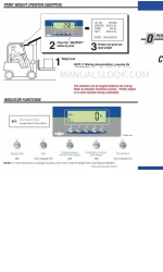 Cascade C Series Gebruikershandleiding op zak