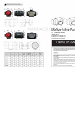 Airvent Mixflow ECIF50W-150 Owner's Manual