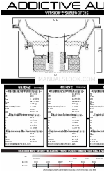 Addictive audio aa10v2 Manual