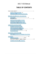 AOC 712SI Product Manual