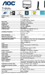 AOC 719VA Dimensions