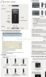 DANE-ELEC MUSICCARD Manual de início rápido