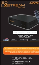 DANE-ELEC SO XSTREAM FULL HD - Ficha de dados