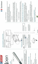 DANE-ELEC ZPEN - QUICKSTART 2 Manuale di avvio rapido