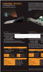 DANE-ELEC SO SUPERSPEED USB 3.0 Lembar data