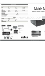 Abtus MAX-GA42A/P Benutzerhandbuch