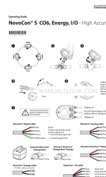 Danfoss 003Z8504 Bedieningshandleiding