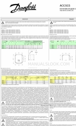 Danfoss 080G0218 Snelstarthandleiding