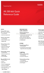 Danfoss AK-SM 800 빠른 참조 매뉴얼