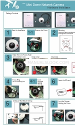 3S Vision N9012 Hardware Installation