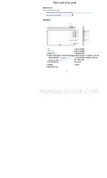 AOC E800 Panduan Pengaturan Cepat