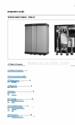 Danfoss TERMIX PM2+P Manuel d'installation